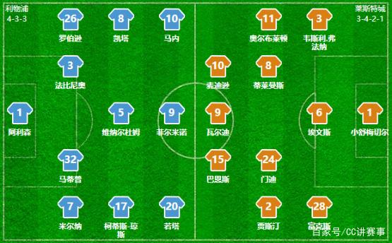 一年有余，《博德之门3》又发布“DLC级别”免费更新，诠释3A游戏如何“长线运营”