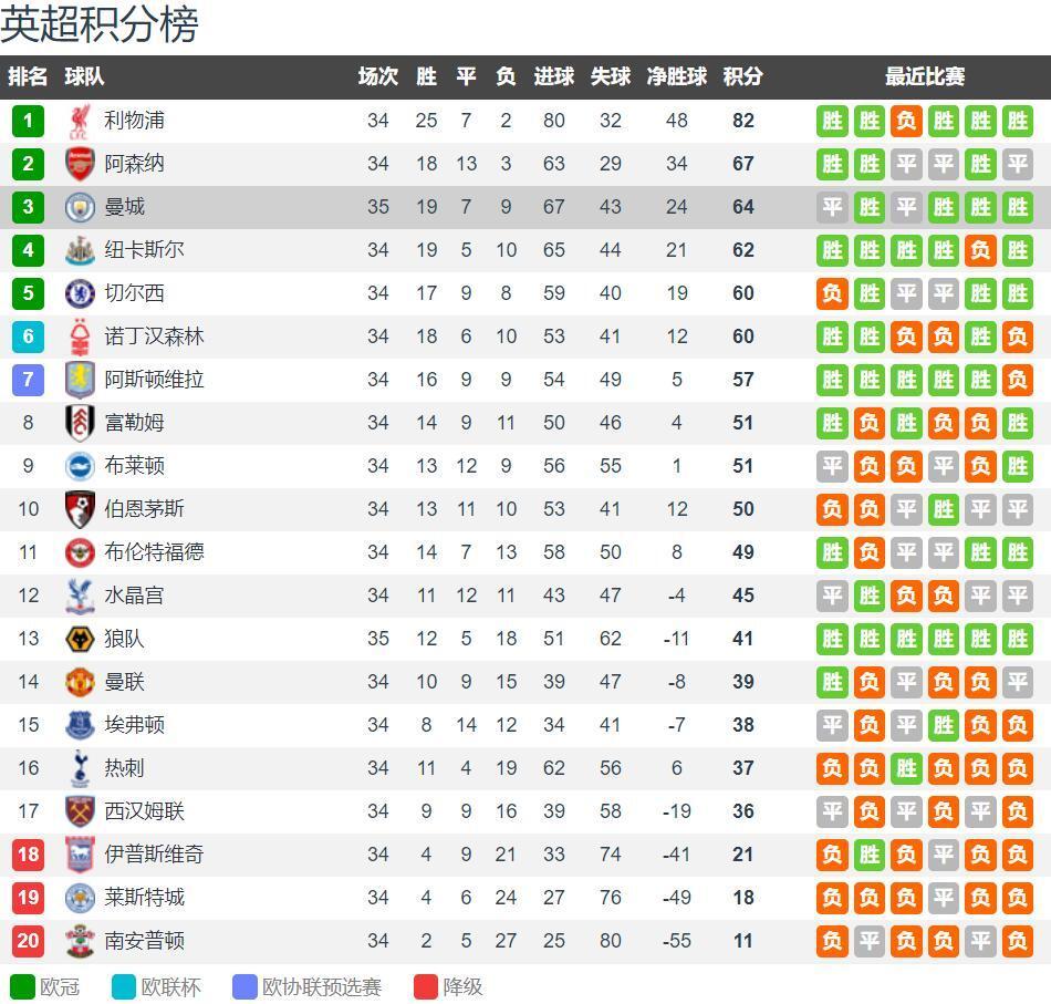 一场0：0让国足新中场核心浮现