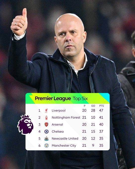 昂首走出酋长球场！利物浦反弹之路迈出坚实一步