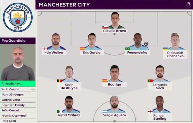 WCBA-张子宇职业联赛首秀 山东女篮取胜