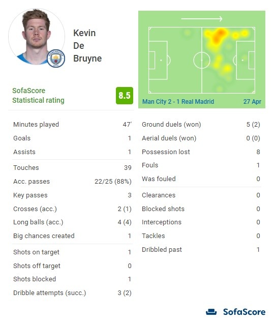 [CBA]外援对飙 天津逆转宁波