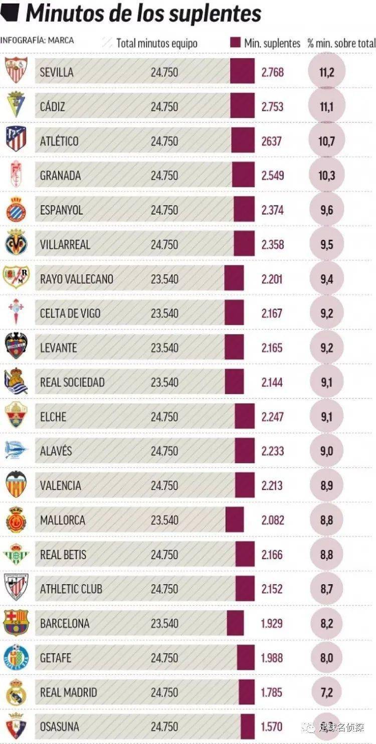 末节崩盘 火箭105-111开拓者